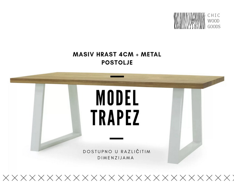 Model Trapez